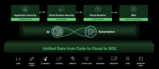 AI automation – unified data from code to cloud to SOC.